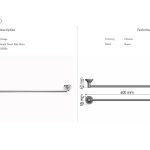 120504_diastasweis