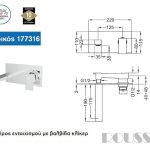 177316_blog2_niptirosteorema_leptomereies