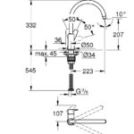 31367001_bauedge_mpataria_kouzinas_pagou_grohe