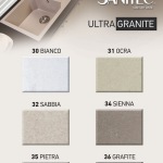 SANITEC_CHROMATA