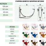 STHRIGMA-ANOIKTHS-YDROROHS