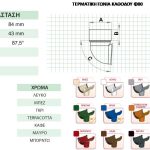 TERMATIKH-GWNIA-KATHODOU-F80a