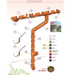 devorex-1