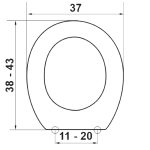 elvit_olymbos_diagramma