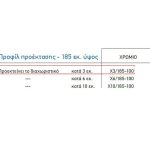 x3_profil_iwis_3cm