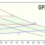 gpa_25-6_texnika_hlektronikos_kykloforhths_mayer