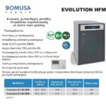 evolution_ev_30_hfm_atomiki_xytosidiri_manada_petrelaiou_sympyknosis_me_znx