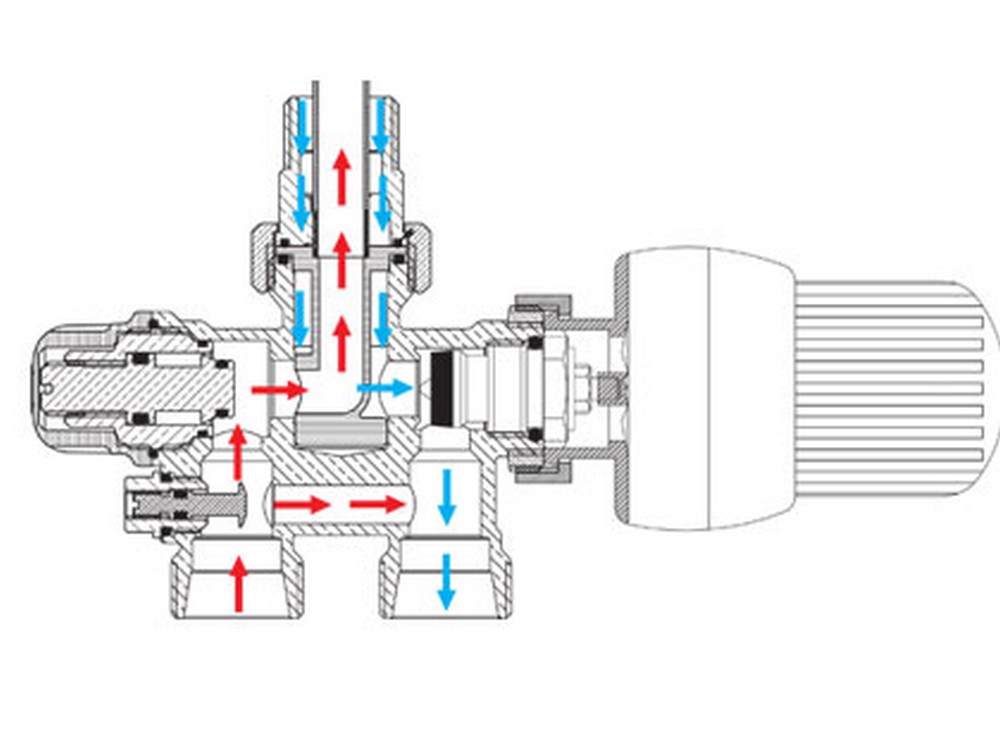 743-multi-deal-by-pass-diakoptis-isios-petsetikremastras-braa-form-tomi-thermostatikos