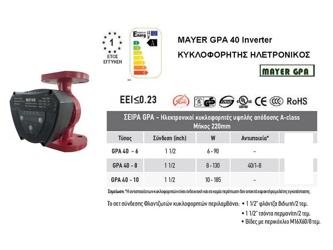 gpa-40-6-8-mayer-kikloforitis-inverter-iliktronikos-me-flavtza