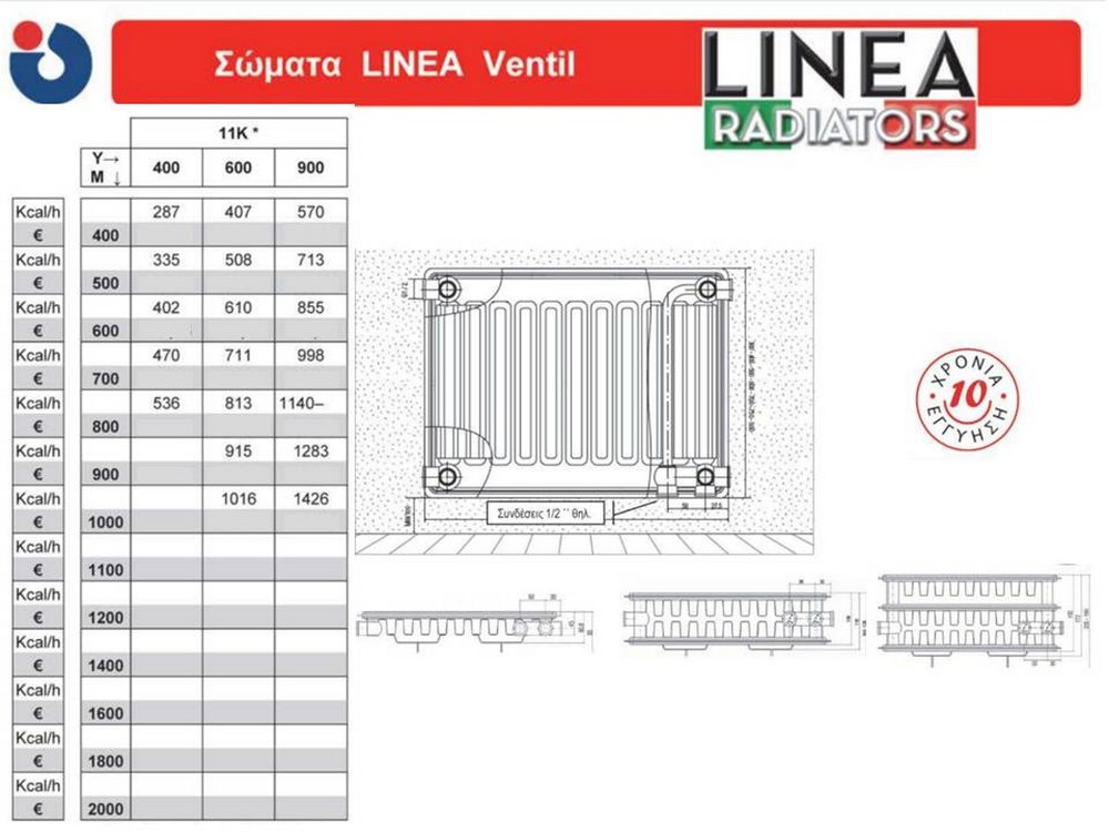 linea_ventil_diastaseis_thermantika_swmata_panel