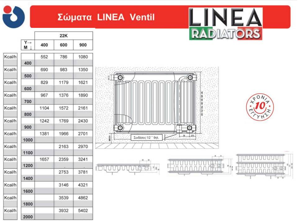 linea_ventil_diastaseis_thermantika_swmata_panel_kalorifer_22K