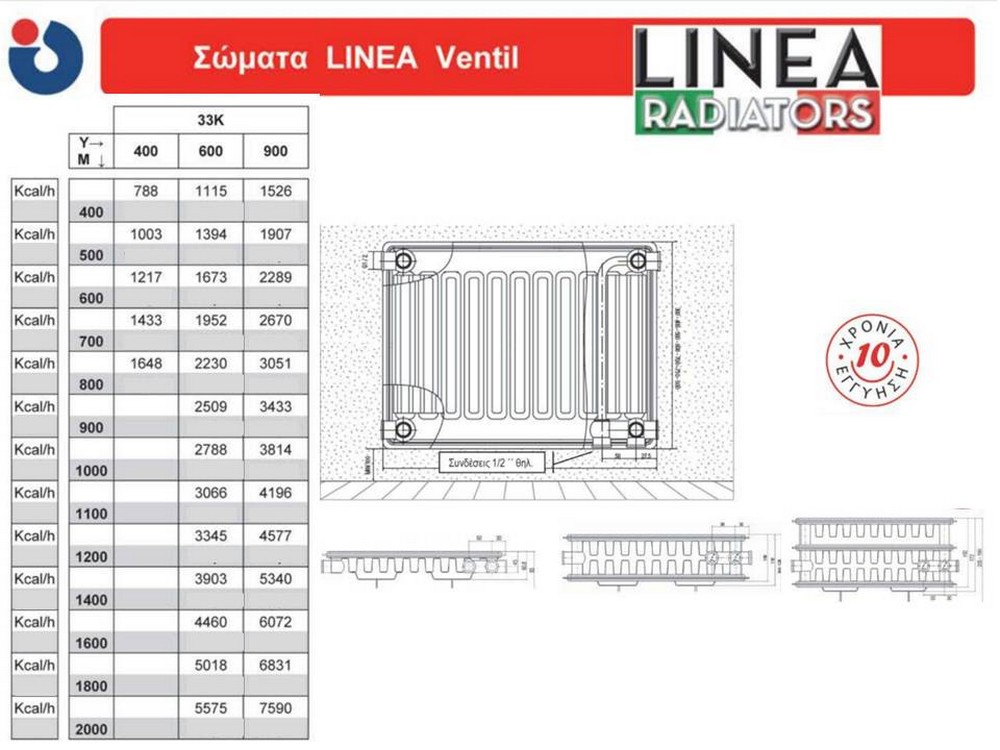 linea_ventil_diastaseis_thermantika_swmata_panel_kalorifer_33K