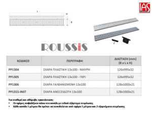 diastaseis sxaras galvanismenis - plastikis- PP kanaliou
