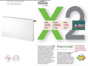 Προδιαγραφές kermi διστηλο θερμαντικό σώμα